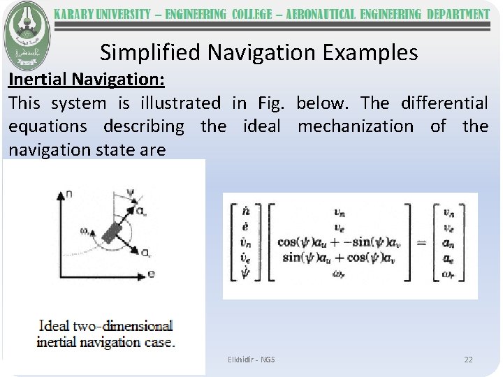 Simplified Navigation Examples Inertial Navigation: This system is illustrated in Fig. below. The differential