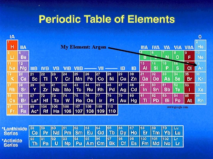 My Element: Argon www. google. com 