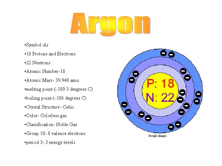  • Symbol-Ar • 18 Protons and Electrons • 22 Neutrons • Atomic Number-18