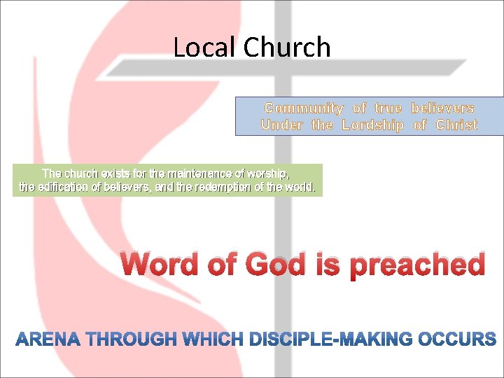 Local Church Community of true believers Under the Lordship of Christ The church exists