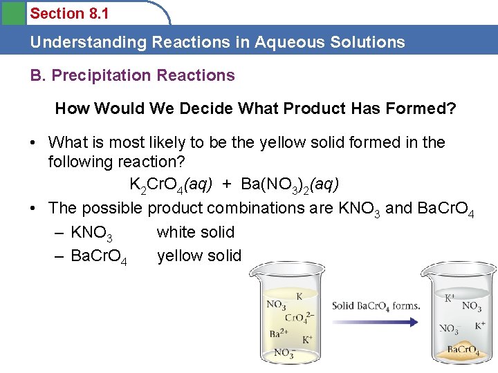 Section 8. 1 Understanding Reactions in Aqueous Solutions B. Precipitation Reactions How Would We