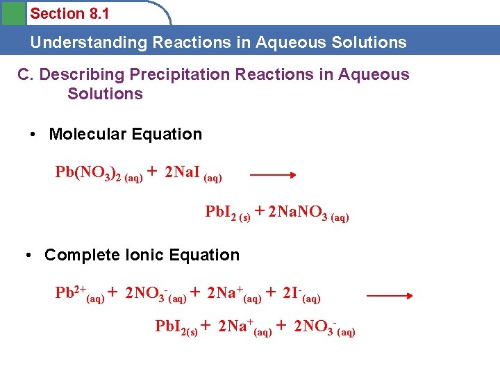 Section 8. 1 Understanding Reactions in Aqueous Solutions C. Describing Precipitation Reactions in Aqueous