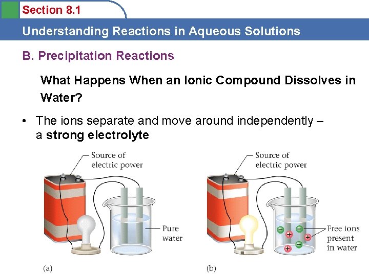Section 8. 1 Understanding Reactions in Aqueous Solutions B. Precipitation Reactions What Happens When