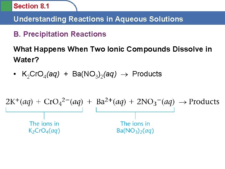 Section 8. 1 Understanding Reactions in Aqueous Solutions B. Precipitation Reactions What Happens When