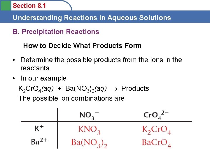 Section 8. 1 Understanding Reactions in Aqueous Solutions B. Precipitation Reactions How to Decide