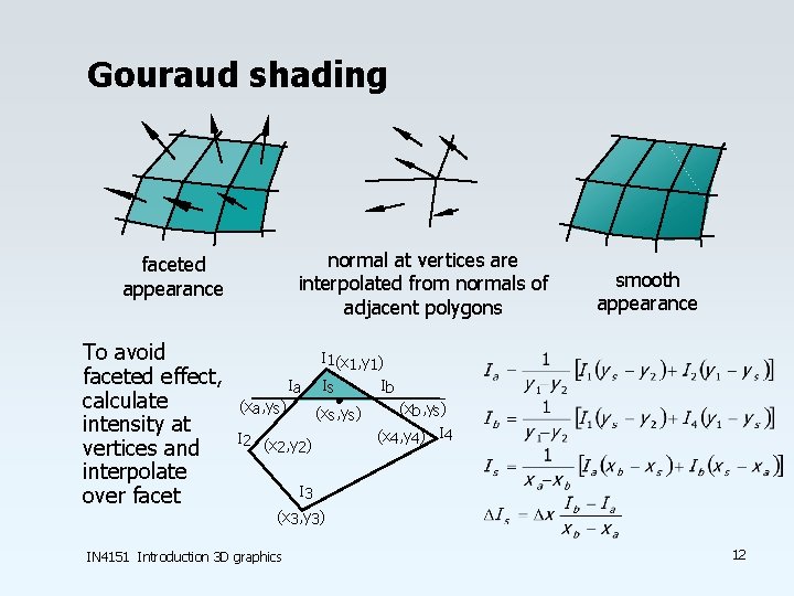 Gouraud shading normal at vertices are interpolated from normals of adjacent polygons faceted appearance Gouraud shading normal at vertices are interpolated from normals of adjacent polygons faceted appearance