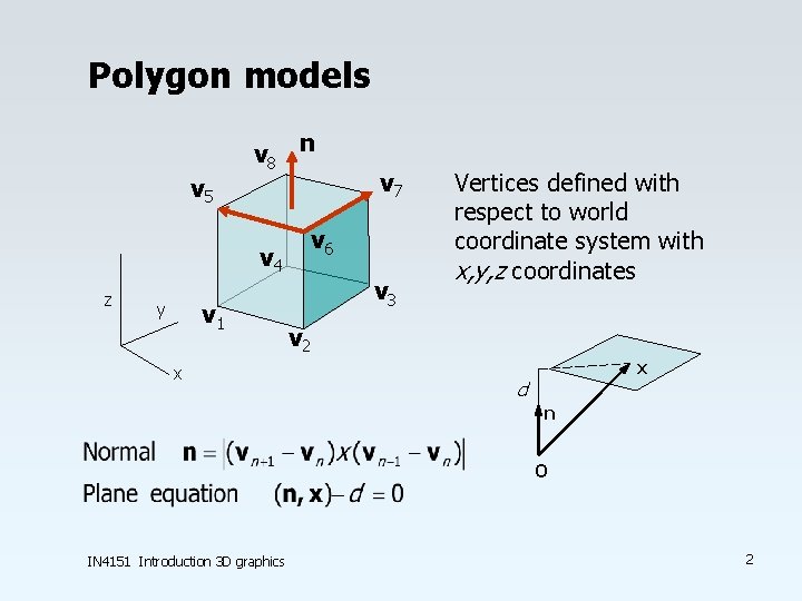 Polygon models v 8 n v 5 v 4 z v 1 y x Polygon models v 8 n v 5 v 4 z v 1 y x