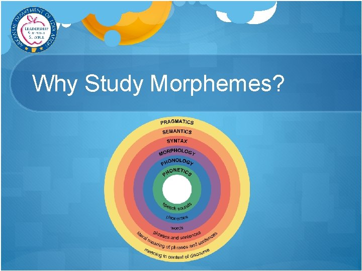 Why Study Morphemes? 
