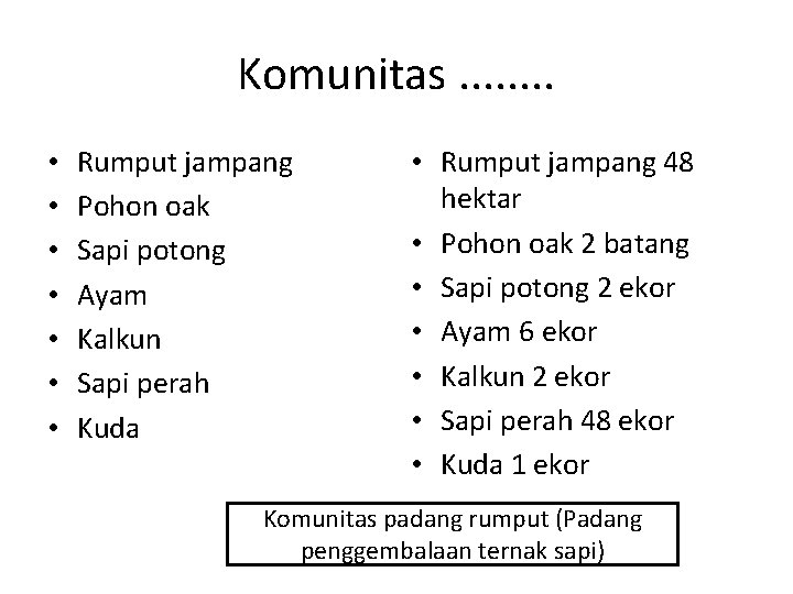 Komunitas. . . . • • Rumput jampang Pohon oak Sapi potong Ayam Kalkun