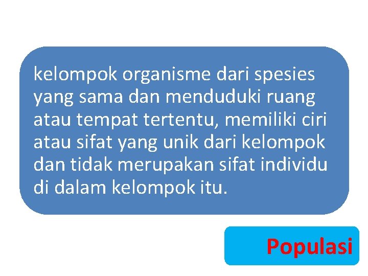 kelompok organisme dari spesies yang sama dan menduduki ruang atau tempat tertentu, memiliki ciri