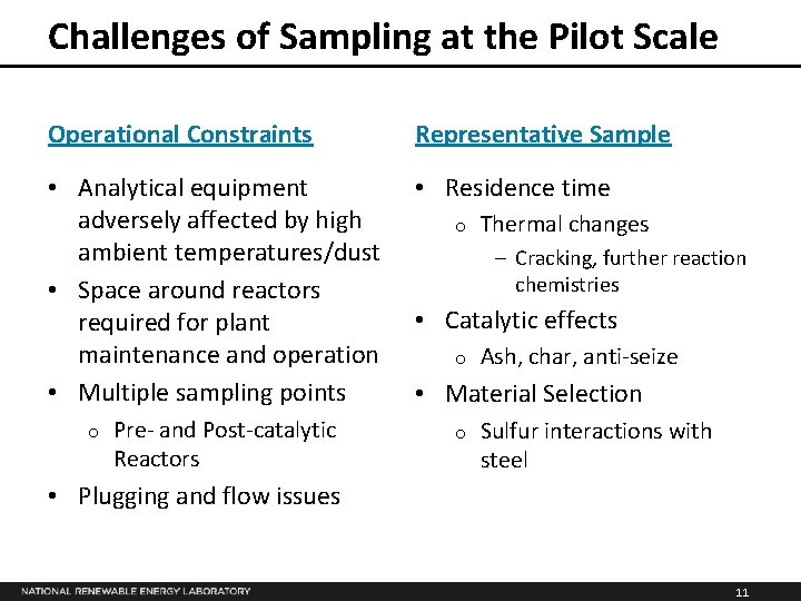 Challenges of Sampling at the Pilot Scale Operational Constraints Representative Sample • Analytical equipment