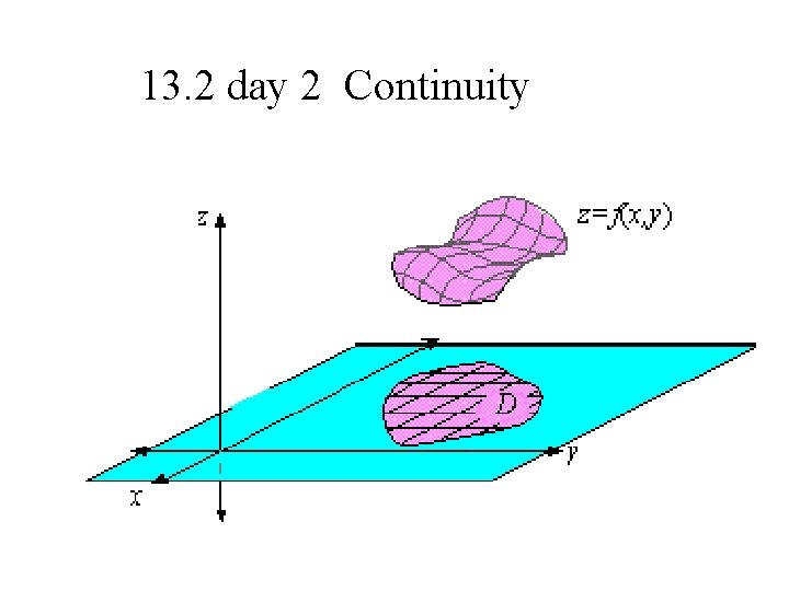 13. 2 day 2 Continuity 