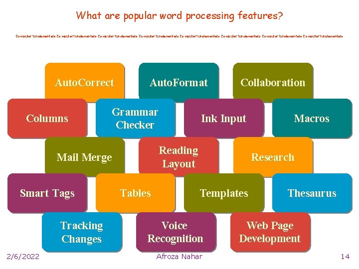 What are popular word processing features? Computer fundamentals Computer fundamentals Auto. Correct Columns Auto.