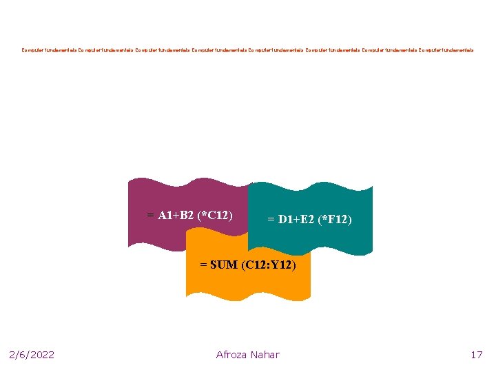 Computer fundamentals Computer fundamentals = A 1+B 2 (*C 12) = D 1+E 2