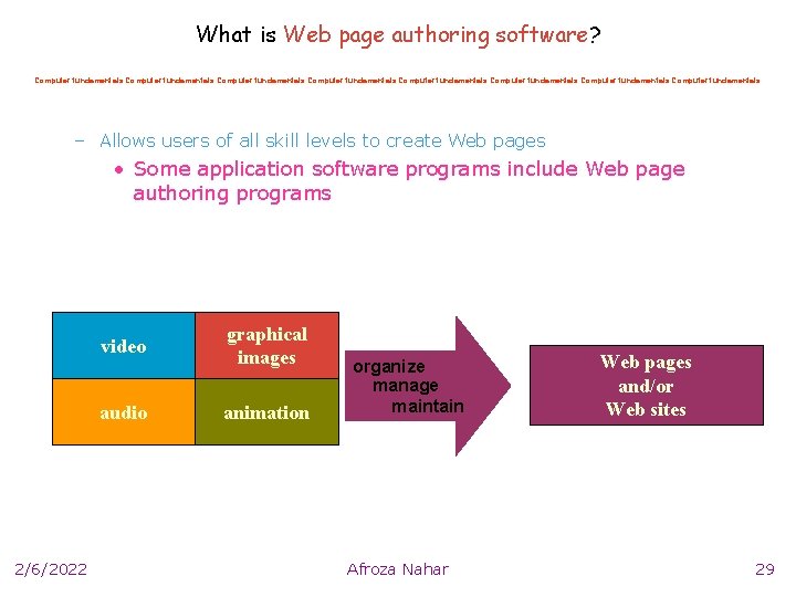 What is Web page authoring software? Computer fundamentals Computer fundamentals – Allows users of