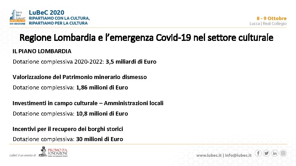 Regione Lombardia e l’emergenza Covid-19 nel settore culturale IL PIANO LOMBARDIA Dotazione complessiva 2020