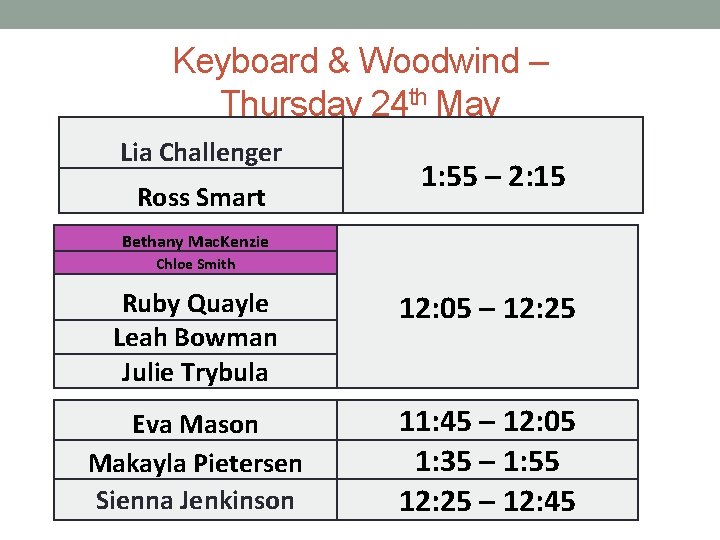 Keyboard & Woodwind – Thursday 24 th May Lia Challenger Ross Smart 1: 55