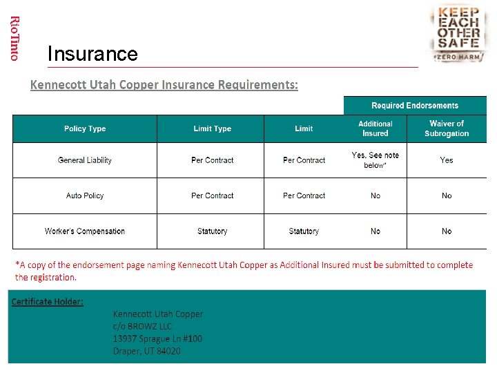 Insurance To improve the transparency of the recovery plan process with risk ranking criteria