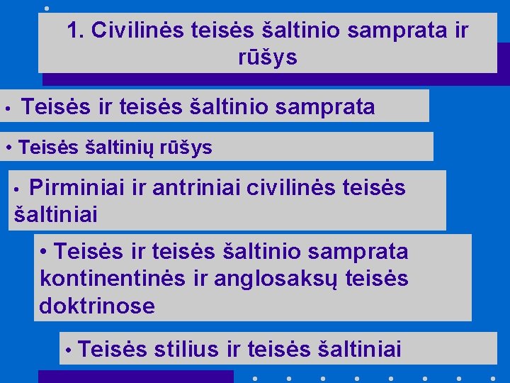 1. Civilinės teisės šaltinio samprata ir rūšys Teisės ir teisės šaltinio samprata • •