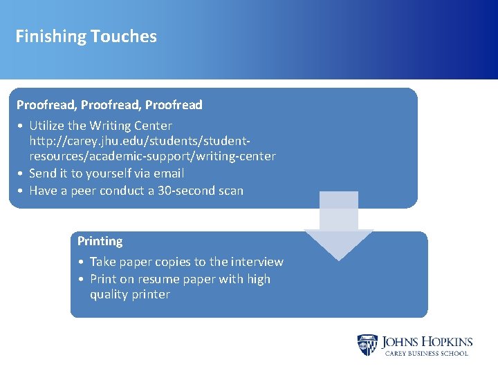 Finishing Touches Proofread, Proofread • Utilize the Writing Center http: //carey. jhu. edu/students/studentresources/academic-support/writing-center •