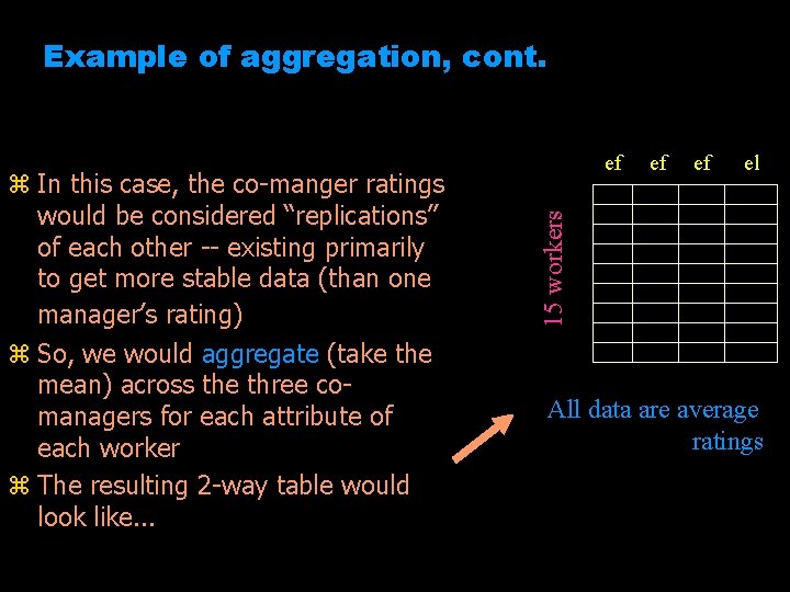 Example of aggregation, cont. ef ef el 15 workers z In this case, the