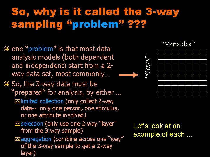 So, why is it called the 3 -way sampling “problem” ? ? ? y