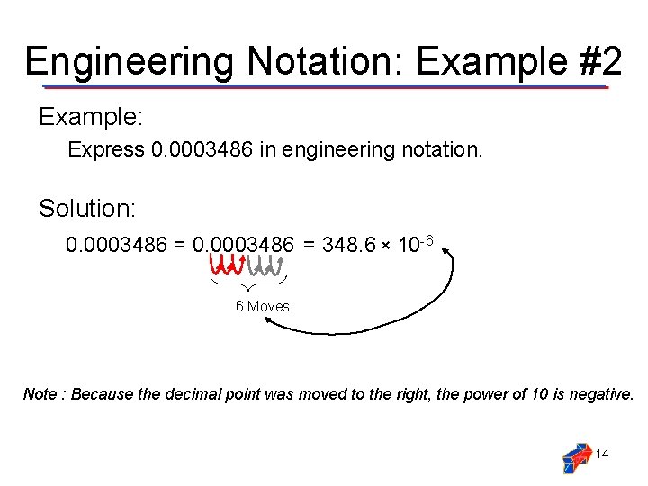 Engineering Notation: Example #2 Example: Express 0. 0003486 in engineering notation. Solution: 0. 0003486