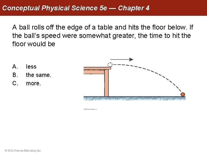 Conceptual Physical Science 5 e — Chapter 4 A ball rolls off the edge