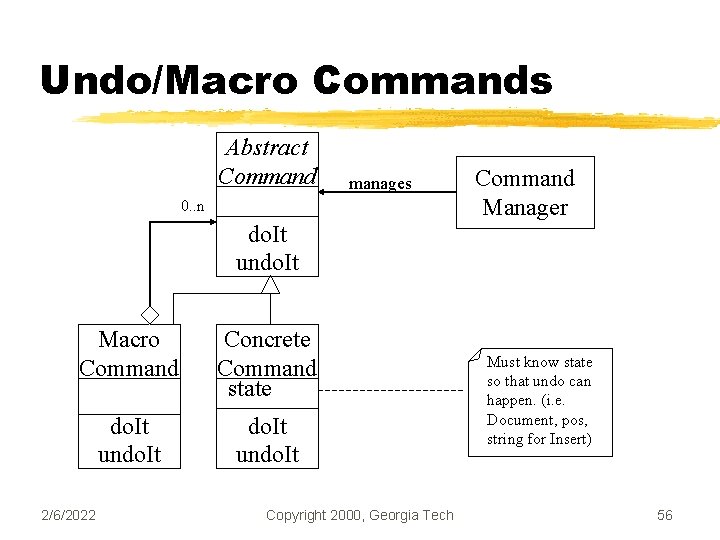 Undo/Macro Commands Abstract Command manages 0. . n do. It undo. It Macro Command