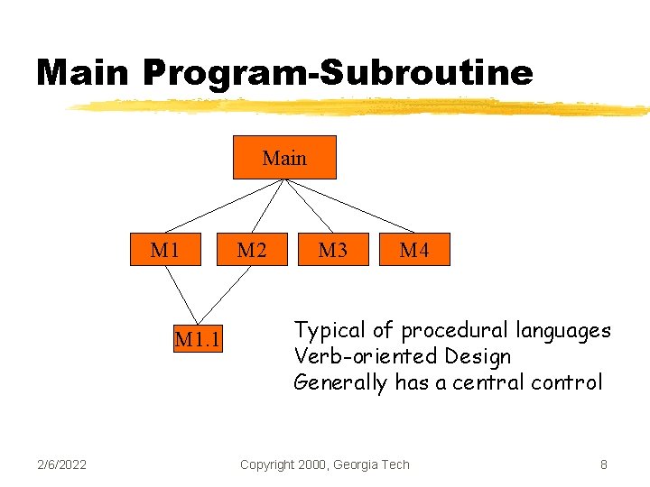 Main Program-Subroutine Main M 1. 1 2/6/2022 M 3 M 4 Typical of procedural