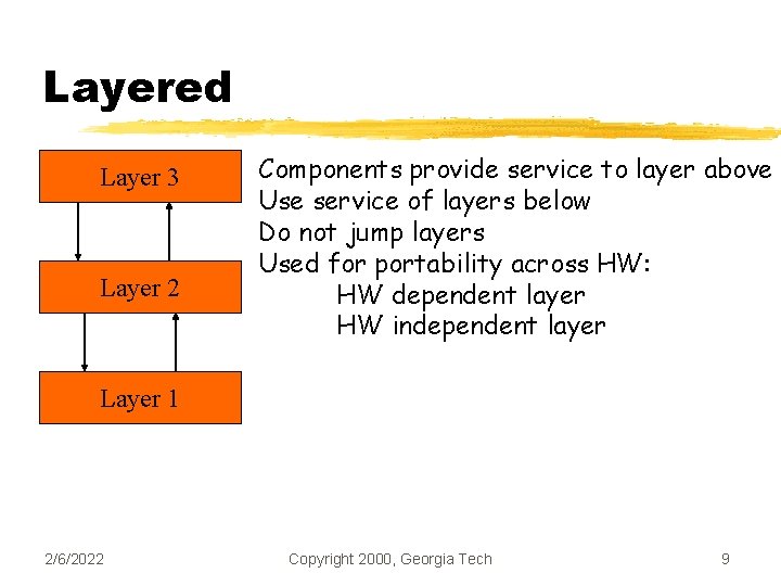 Layered Layer 3 Layer 2 Components provide service to layer above Use service of