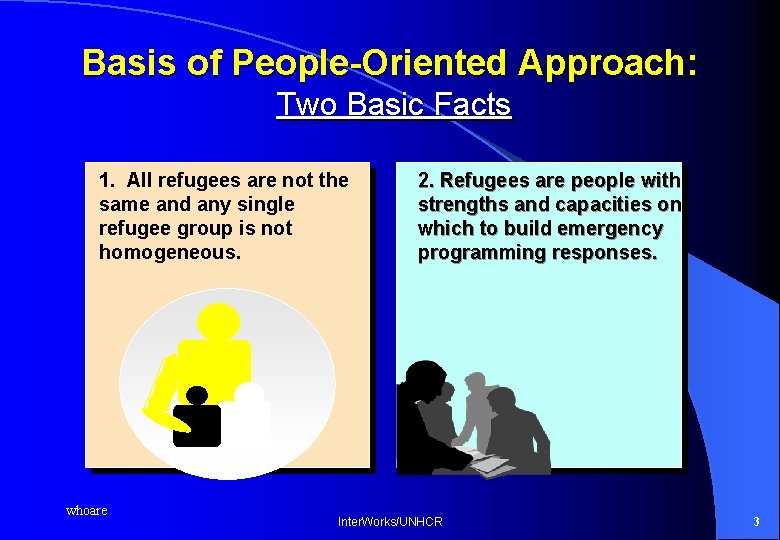 Basis of People-Oriented Approach: Two Basic Facts 1. All refugees are not the same