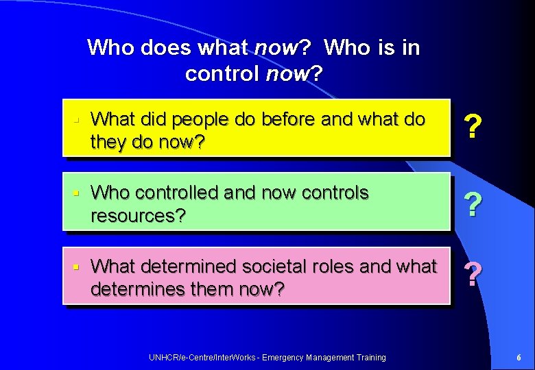 Who does what now? Who is in control now? § What did people do