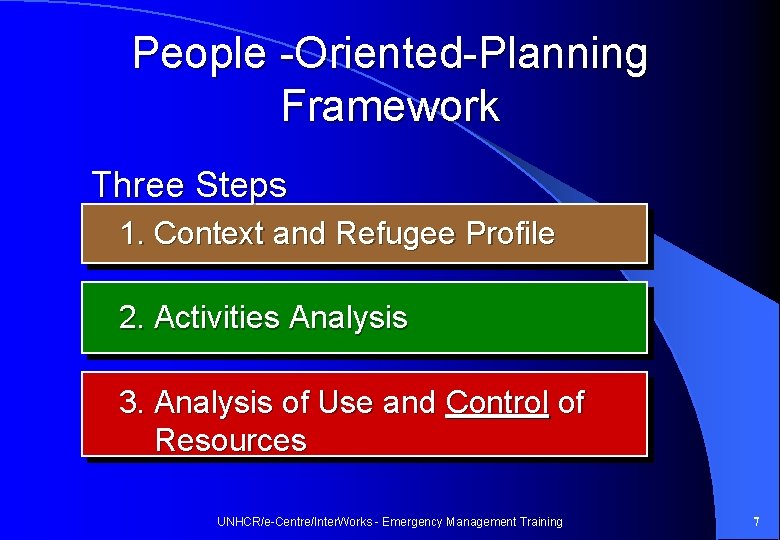 People -Oriented-Planning Framework Three Steps 1. Context and Refugee Profile 2. Activities Analysis 3.
