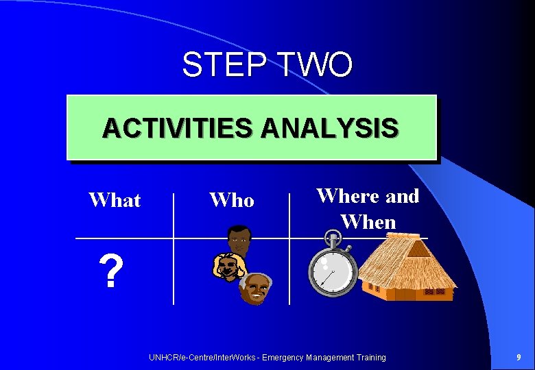 STEP TWO ACTIVITIES ANALYSIS What Who Where and When ? UNHCR/e-Centre/Inter. Works - Emergency