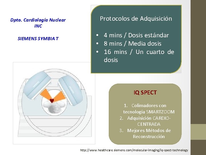 Dpto. Cardiología Nuclear INC SIEMENS SYMBIA T Protocolos de Adquisición • 4 mins /