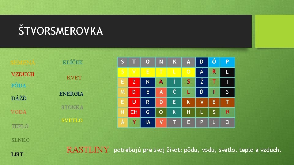 ŠTVORSMEROVKA SEMENÁ VZDUCH KLÍČEK KVET PÔDA DÁŽĎ VODA TEPLO ENERGIA STONKA SVETLO S T