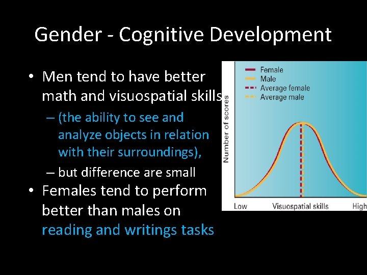 Gender - Cognitive Development • Men tend to have better math and visuospatial skills