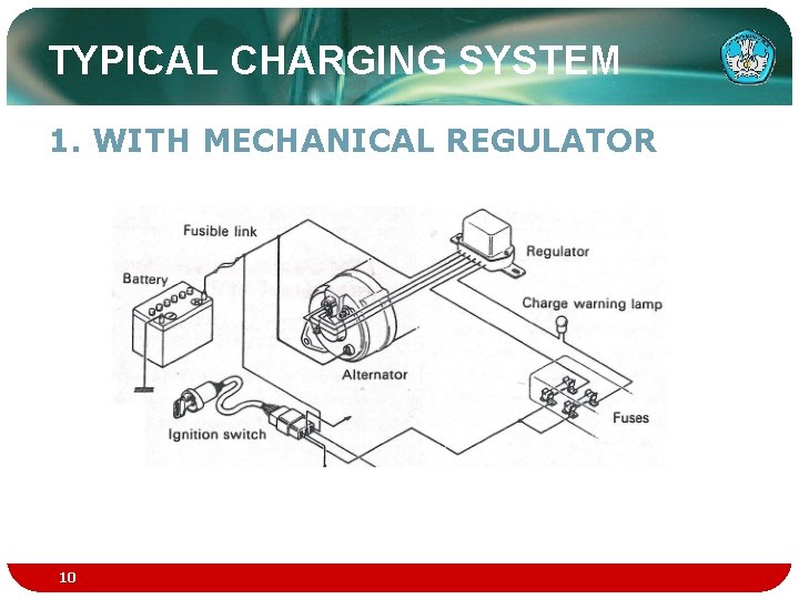 TYPICAL CHARGING SYSTEM 1. WITH MECHANICAL REGULATOR 10 
