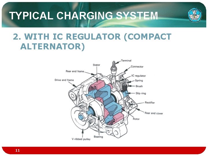 TYPICAL CHARGING SYSTEM 2. WITH IC REGULATOR (COMPACT ALTERNATOR) 11 