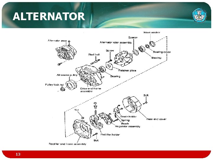 ALTERNATOR 13 