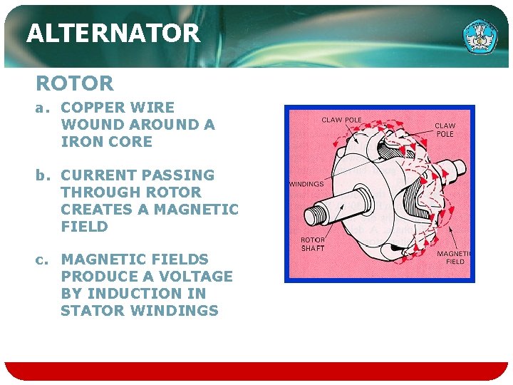 ALTERNATOR ROTOR a. COPPER WIRE WOUND AROUND A IRON CORE b. CURRENT PASSING THROUGH