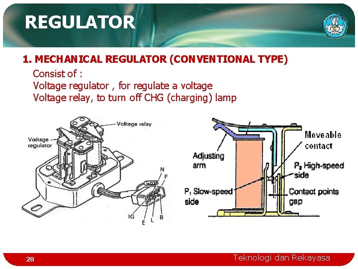 REGULATOR 1. MECHANICAL REGULATOR (CONVENTIONAL TYPE) Consist of : Voltage regulator , for regulate