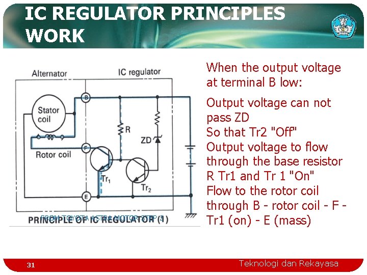 IC REGULATOR PRINCIPLES WORK When the output voltage at terminal B low: FROM TOYOTA