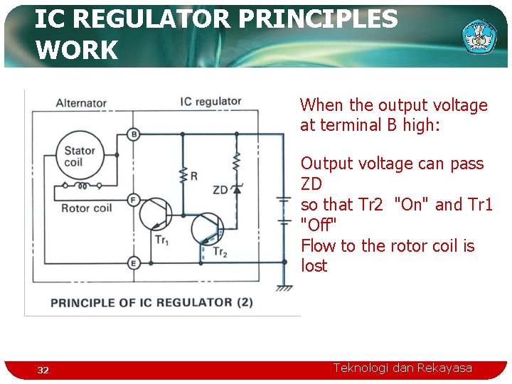 IC REGULATOR PRINCIPLES WORK When the output voltage at terminal B high: Output voltage