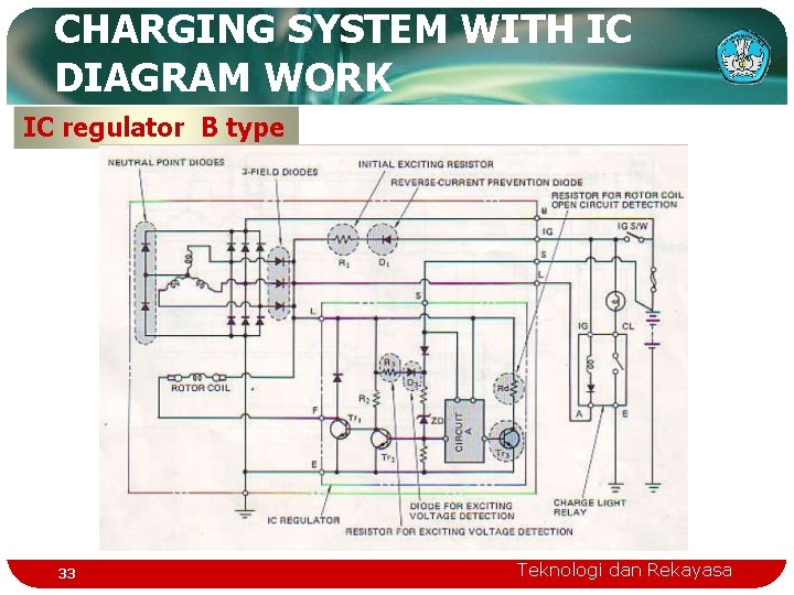 CHARGING SYSTEM WITH IC DIAGRAM WORK IC regulator B type 33 Teknologi dan Rekayasa