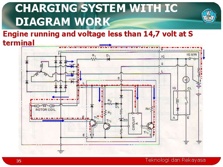 CHARGING SYSTEM WITH IC DIAGRAM WORK Engine running and voltage less than 14, 7