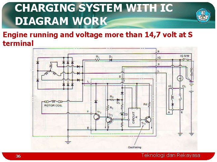 CHARGING SYSTEM WITH IC DIAGRAM WORK Engine running and voltage more than 14, 7