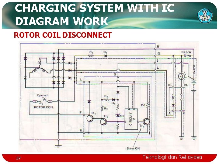 CHARGING SYSTEM WITH IC DIAGRAM WORK ROTOR COIL DISCONNECT 37 Teknologi dan Rekayasa 