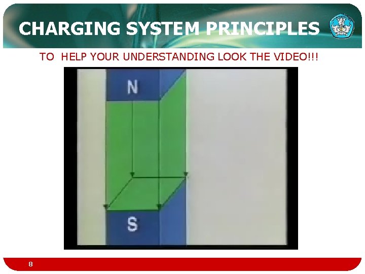 CHARGING SYSTEM PRINCIPLES TO HELP YOUR UNDERSTANDING LOOK THE VIDEO!!! 8 